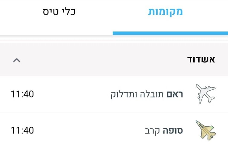 מערכת לתצוגת מטס חיל האווירי בזמן אמת